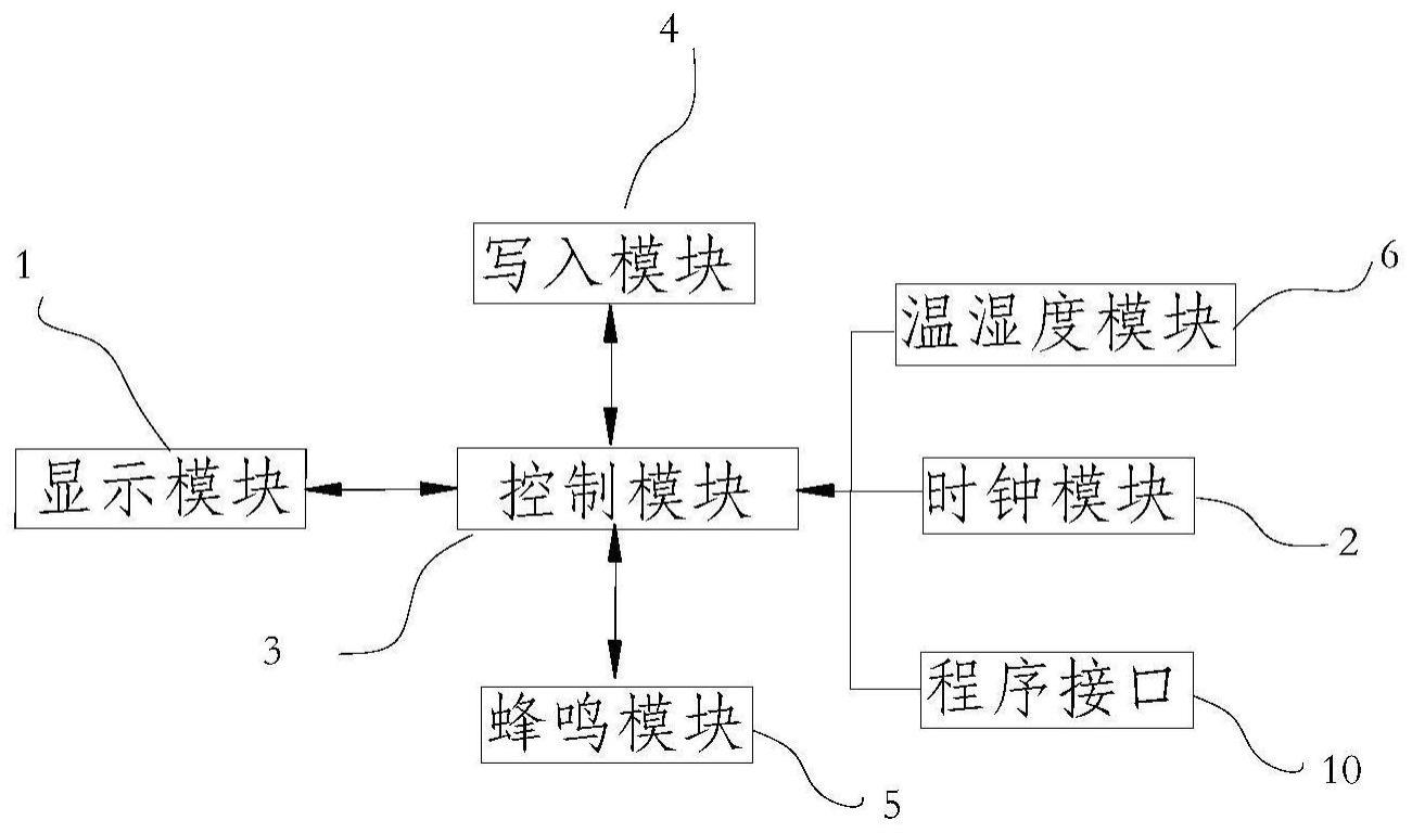 一种基于单片机的电子钟