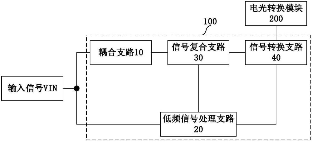 压流转换电路、发射器与信号传输系统的制作方法