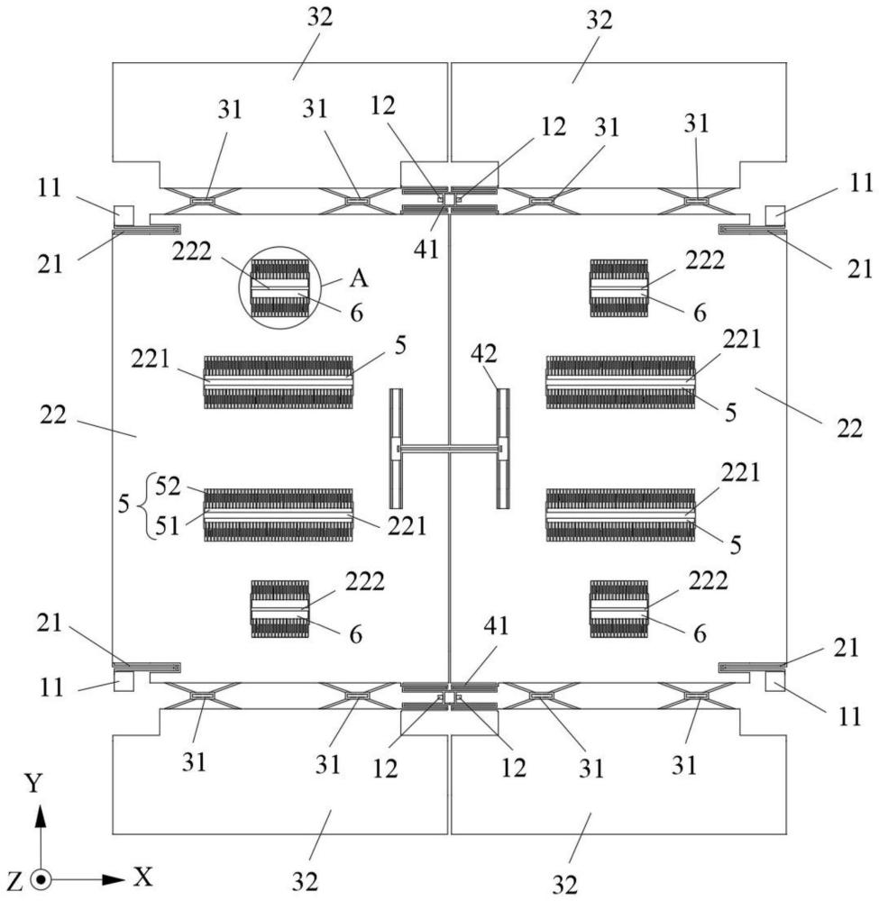 一种单轴MEMS陀螺仪的制作方法