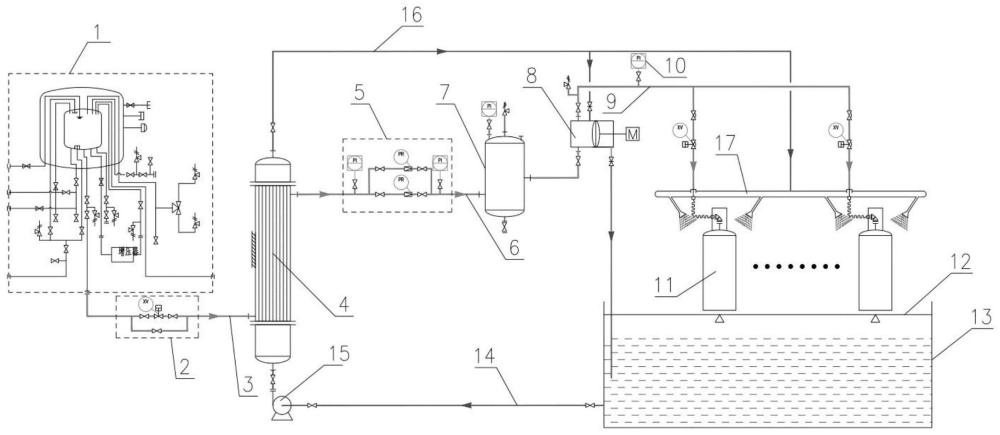 利用液氧汽化冷量充装氧气装置及方法与流程