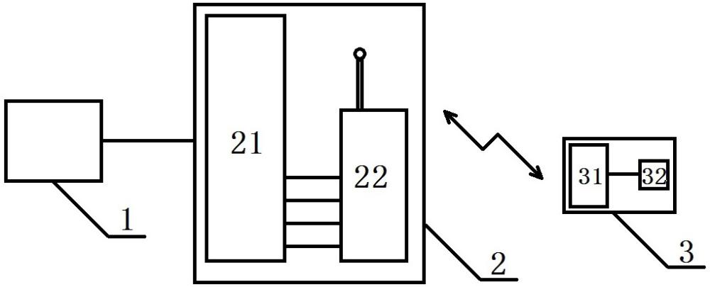 通用型安全节能自动控制系统的制作方法