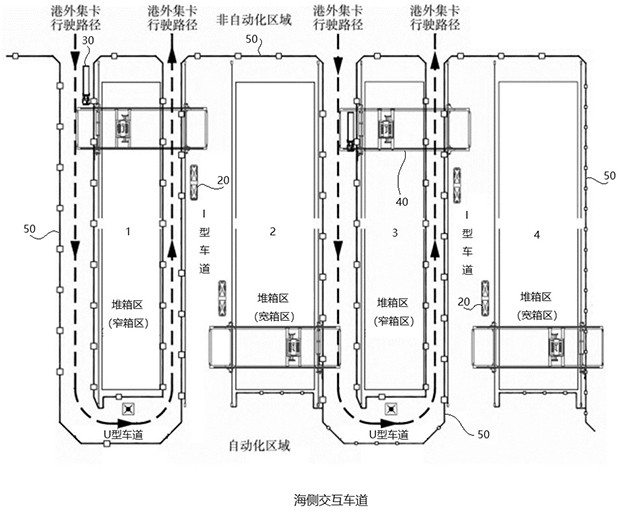 智能引导车的安全自行驶方法及U型自动化集装箱码头与流程