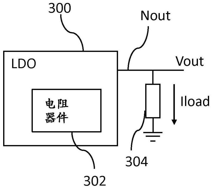 低压差稳压器的制作方法