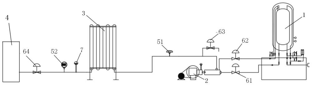 氧气瓶充装安全连锁保护系统的制作方法