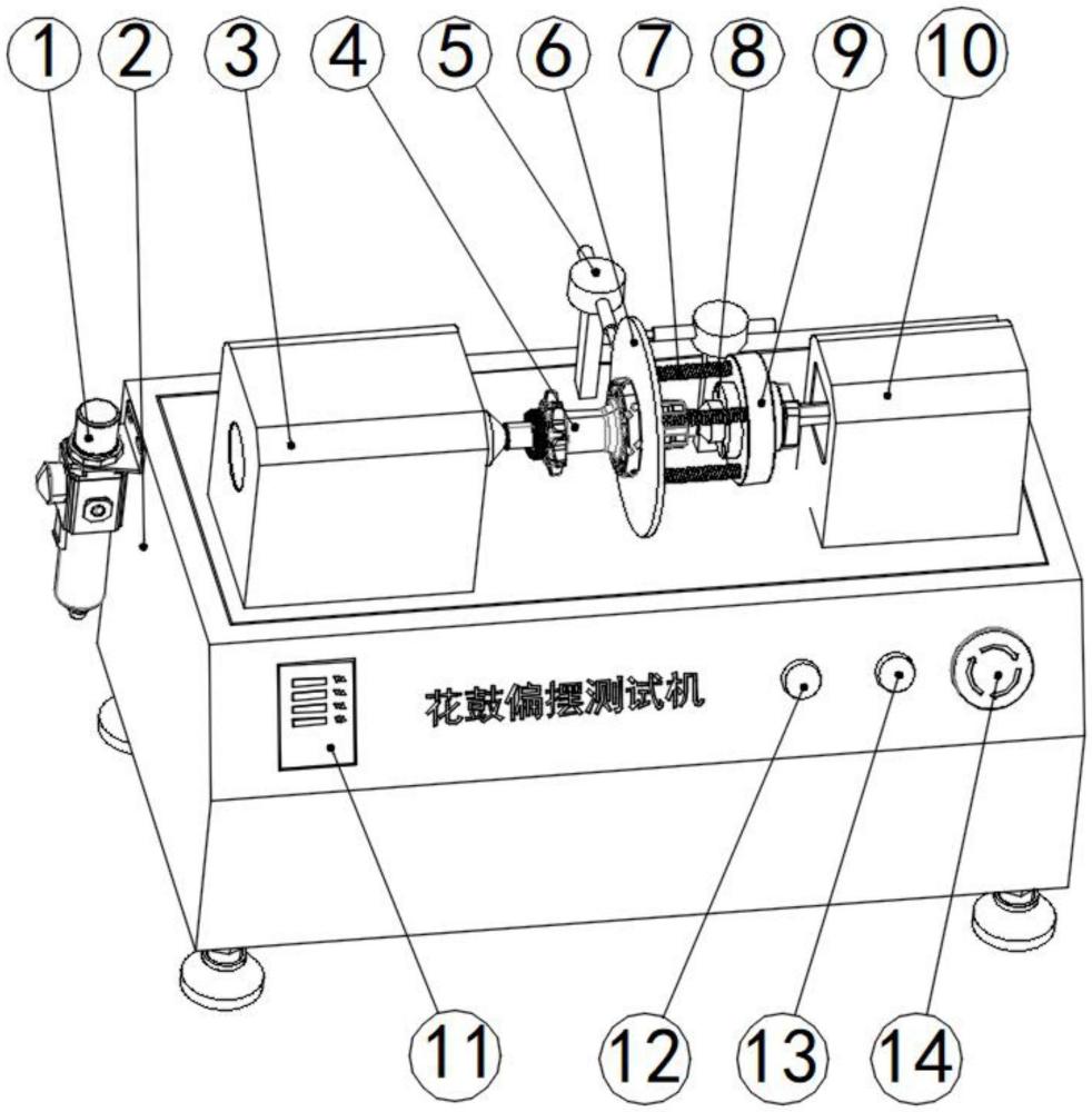 花鼓偏摆检测机的制作方法