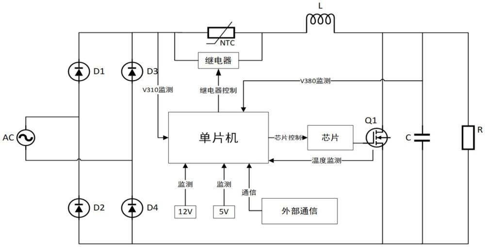 一种基于单片机的PFC控制电路的制作方法