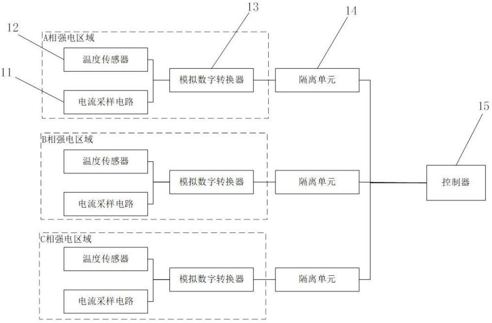 一种电能表端子座的测温电路及电能表的制作方法