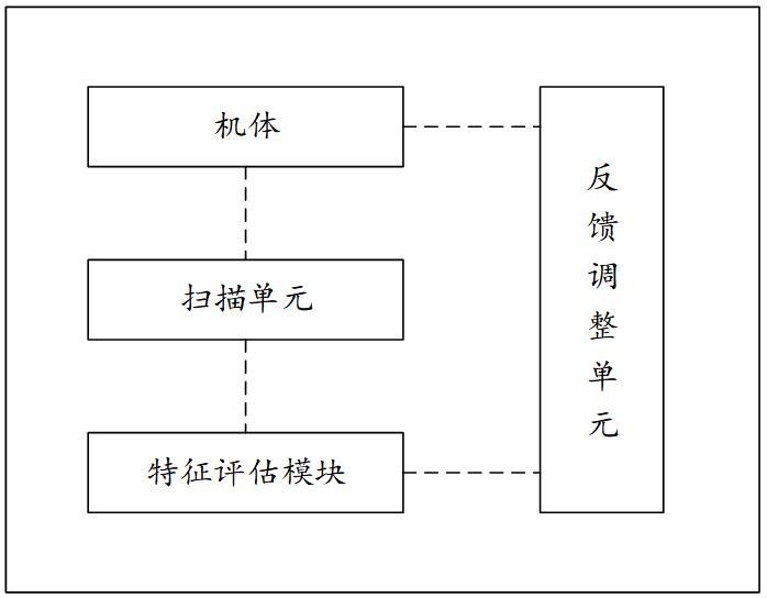 一种智能化饮用水灌装系统的制作方法