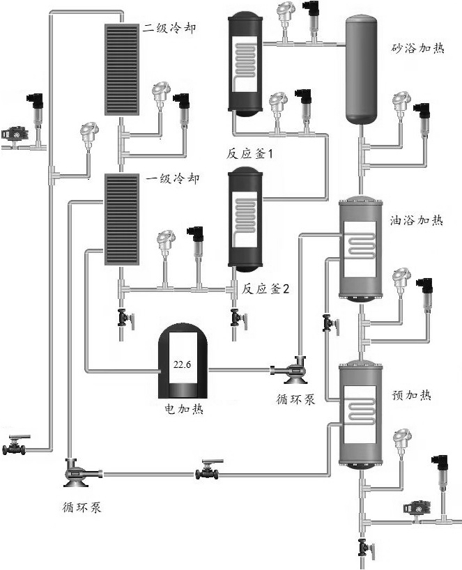 一种连续管式水热液化反应器温度控制新方法