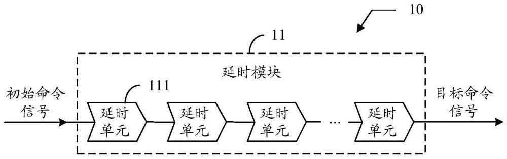 一种延时控制电路、方法和存储器与流程