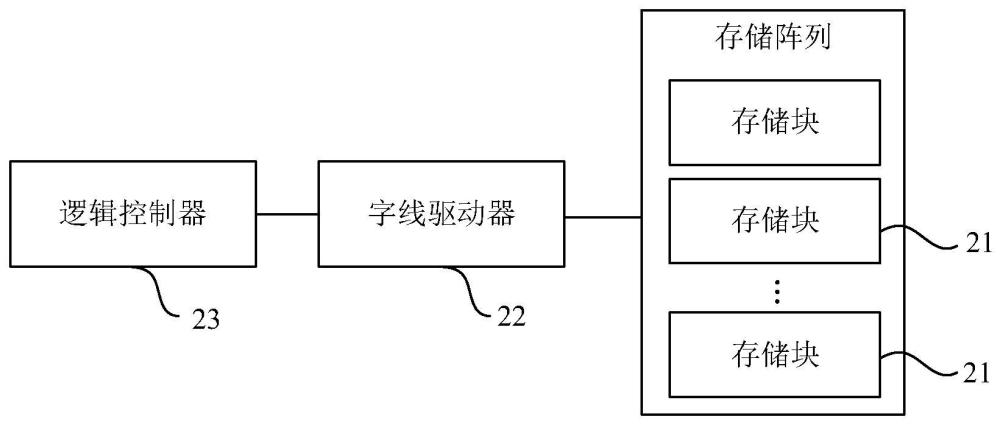 非易失性存储器及其块擦除方法与流程