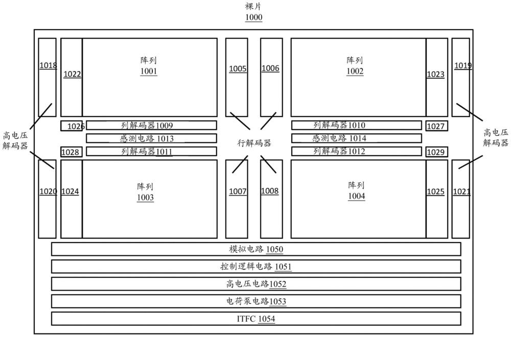 存储器系统中的地址故障检测的制作方法