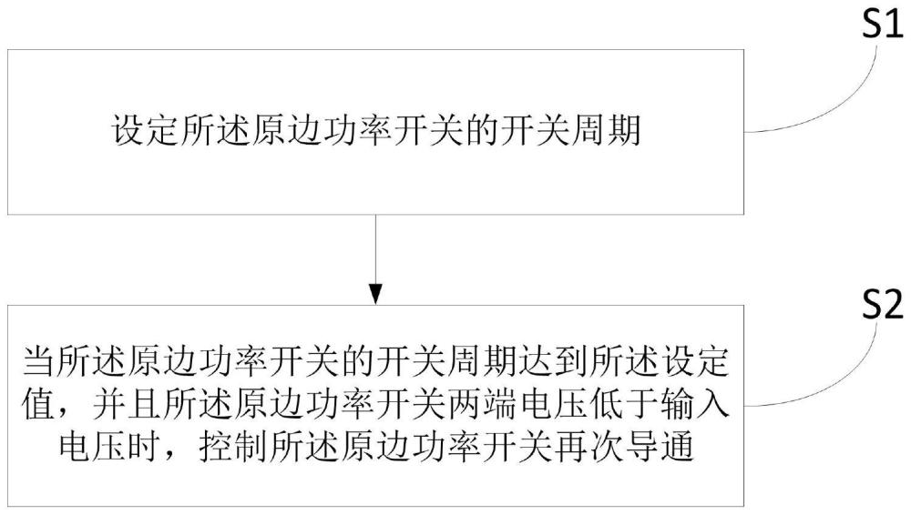 一种反激变换器抖频的功率波动抑制方法及电路