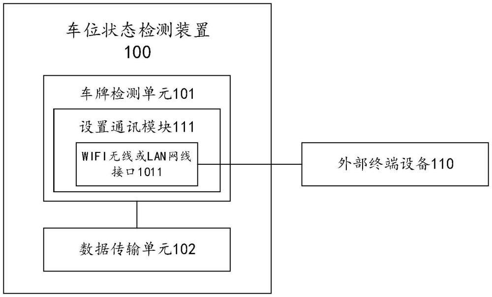 车位状态检测装置及车位导航系统的制作方法