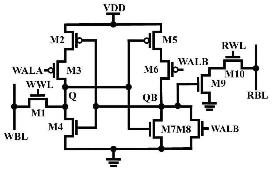 一种高稳定性的低功耗SRAM电路