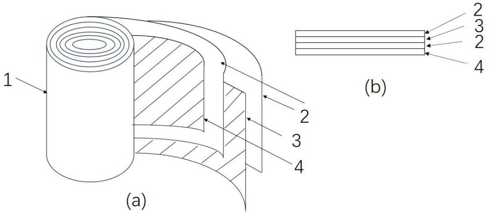 一种锂离子圆柱电池及用电装置的制作方法