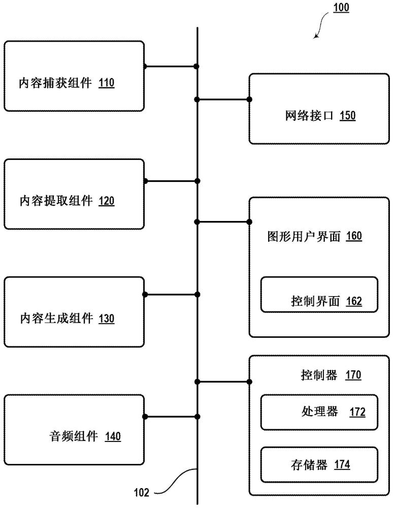 基于视频剪辑生成视听内容的制作方法