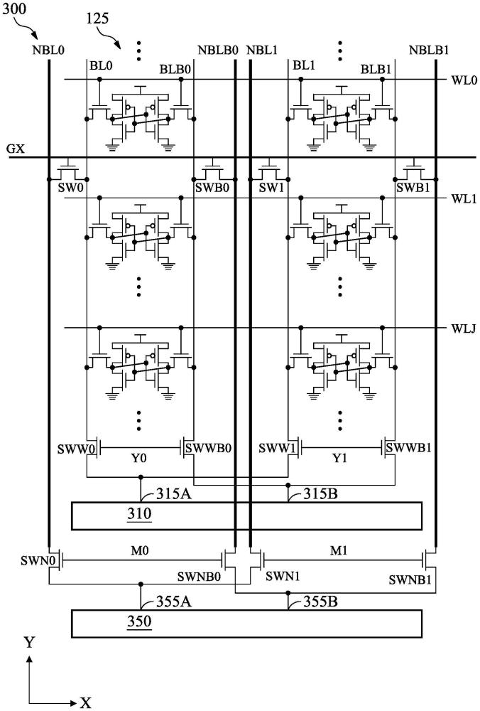 记忆体装置的制作方法