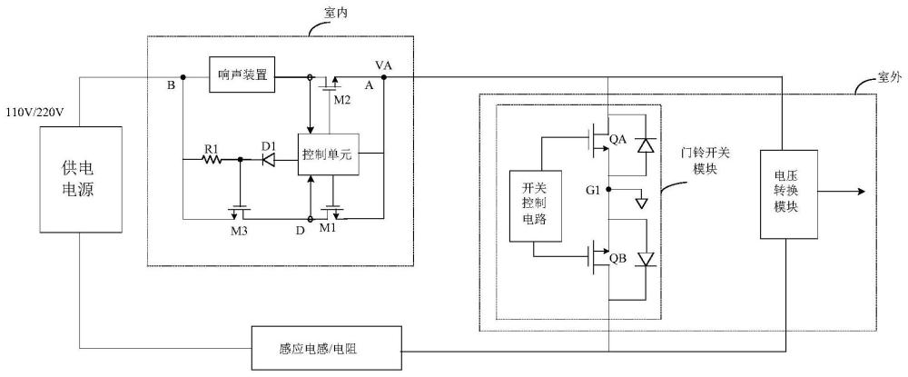 一种智能门铃系统及控制方法与流程