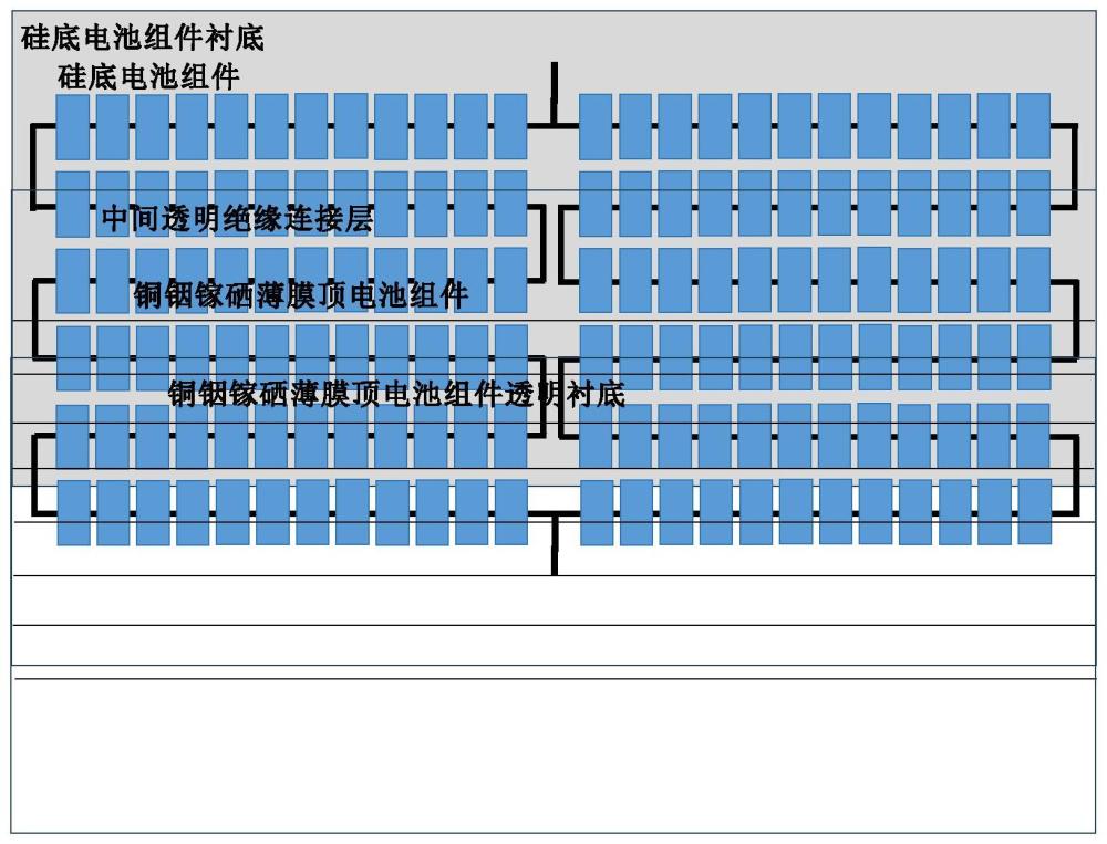 一种铜铟镓硒硅叠层太阳能电池组件的设计方案及其制备方法