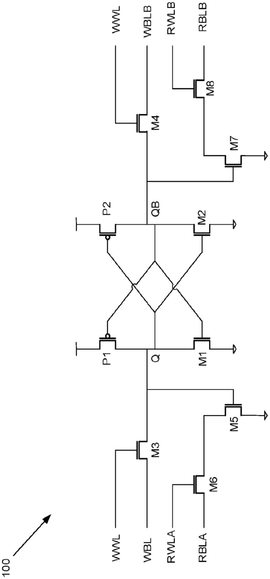 支持冲突的高速多端口存储器的制作方法