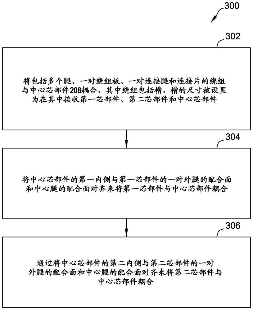 包括在多部件芯上的多匝电感器的集成磁性组件的制作方法