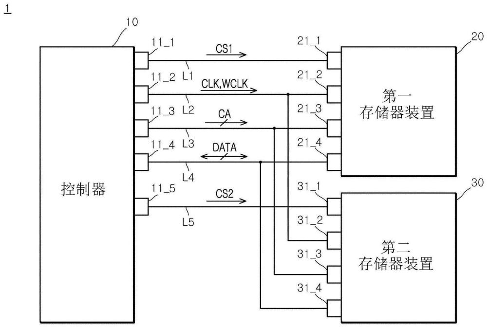 半导体系统的制作方法