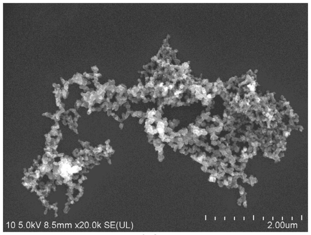 基于高结晶度的超高结构、高比表炭黑及其制备方法和电极浆料、电池与流程