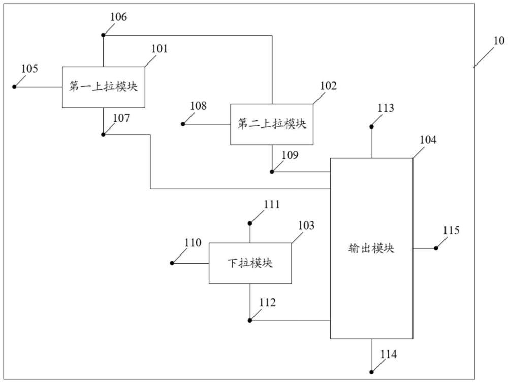 移位寄存器及其驱动方法、栅极驱动电路、显示装置与流程