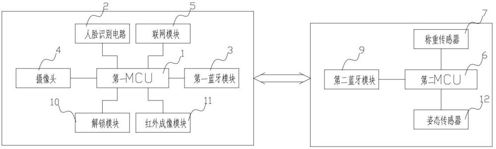 一种智慧门牌系统及装置的制作方法