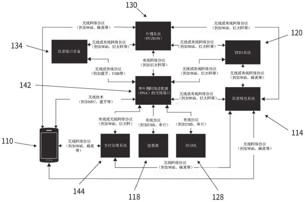 在娱乐场游戏桌上为游戏提供结算价值的系统和方法与流程