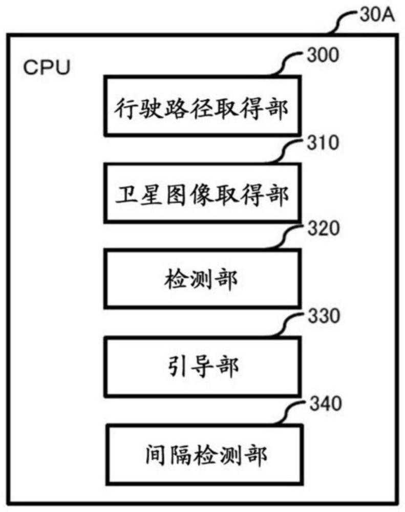 信息管理装置的制作方法