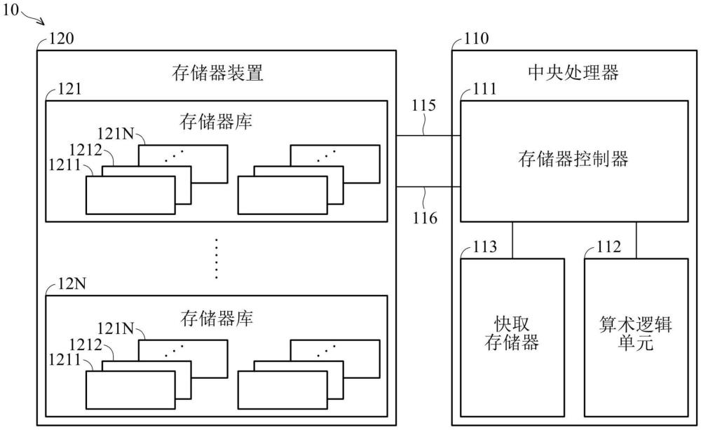 可执行逻辑非运算的存储器装置及感测放大器的制作方法