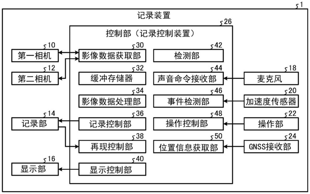 声音命令接收装置、声音命令接收方法以及程序与流程