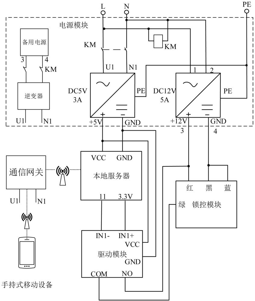 一种基于本地服务器的智能开锁装置