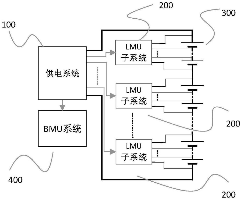 一种基于隔离型开关电源的分布式电池管理系统的制作方法