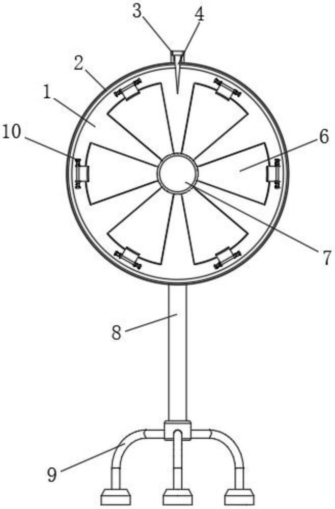 圆盘抽奖机的制作方法