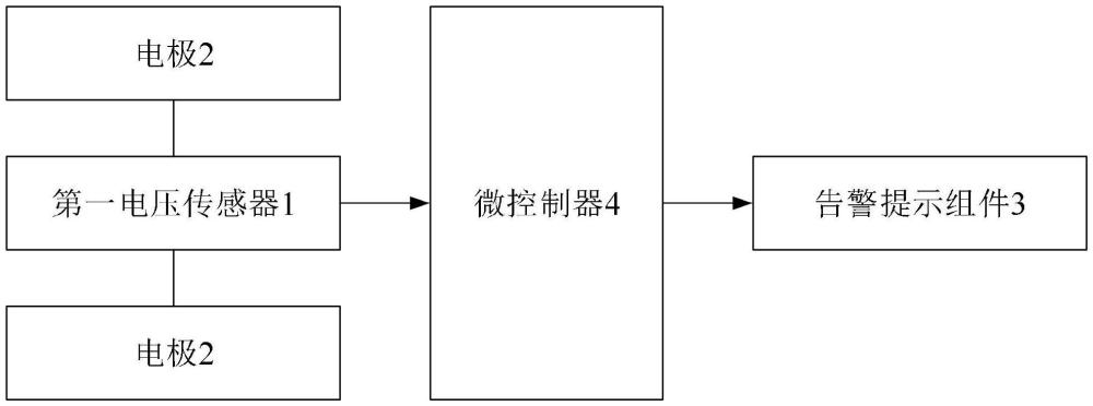 一种防触电报警装置的制作方法