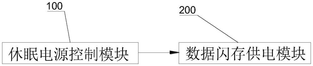 一种待机状态的数据闪存供电电路的制作方法