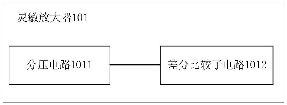 灵敏放大器和储存器读取电路的制作方法