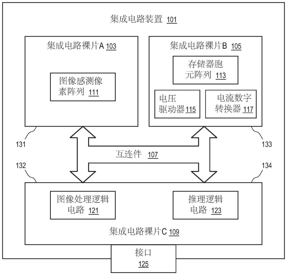 使用存储器胞元的逻辑状态执行乘法的存储器装置的制作方法