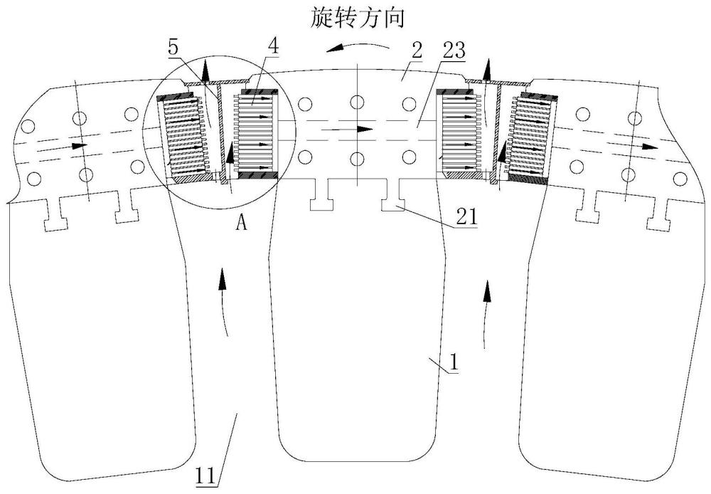 一种磁极线圈增强冷却的凸极发电机的制作方法