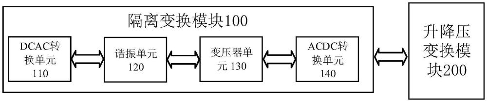 一种隔离型MPPT升降压电路的制作方法