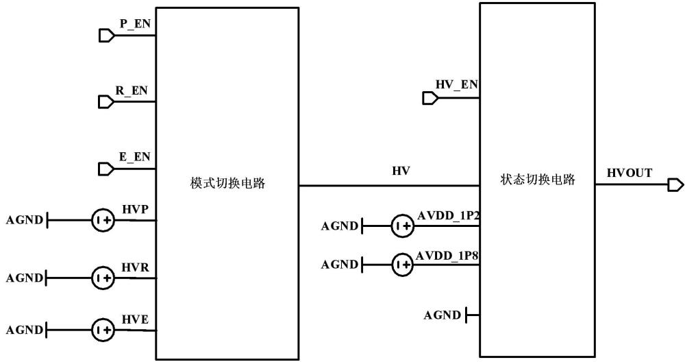 基于光电存算单元阵列的字线驱动电路