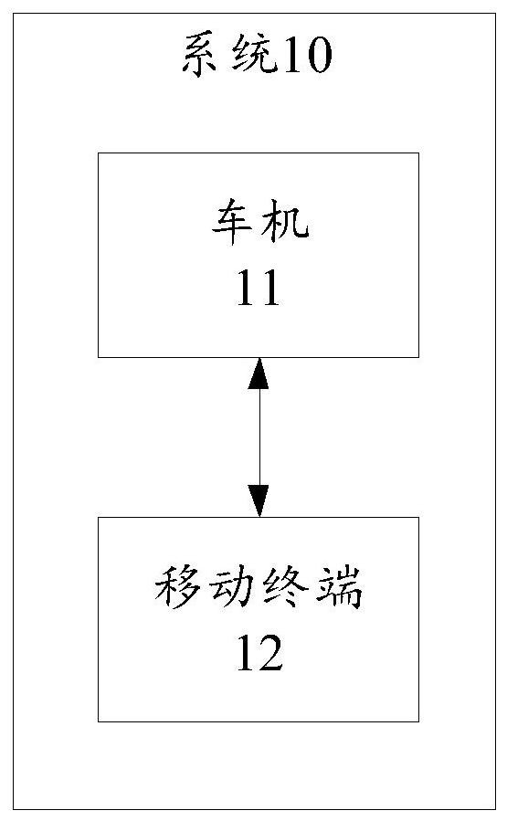 一种车机音乐的播放系统的制作方法