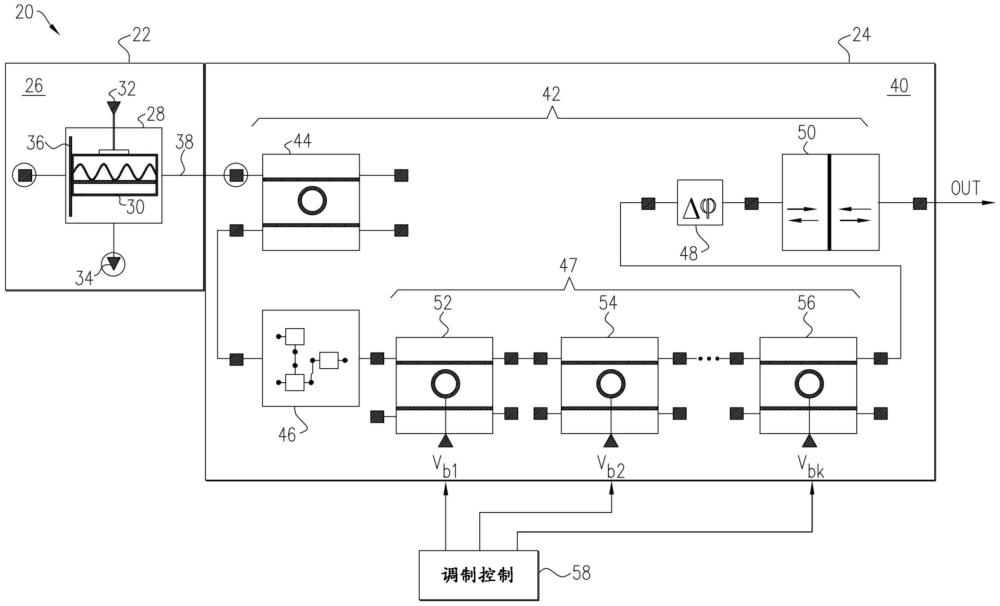 具有腔内调制器的激光器的制作方法