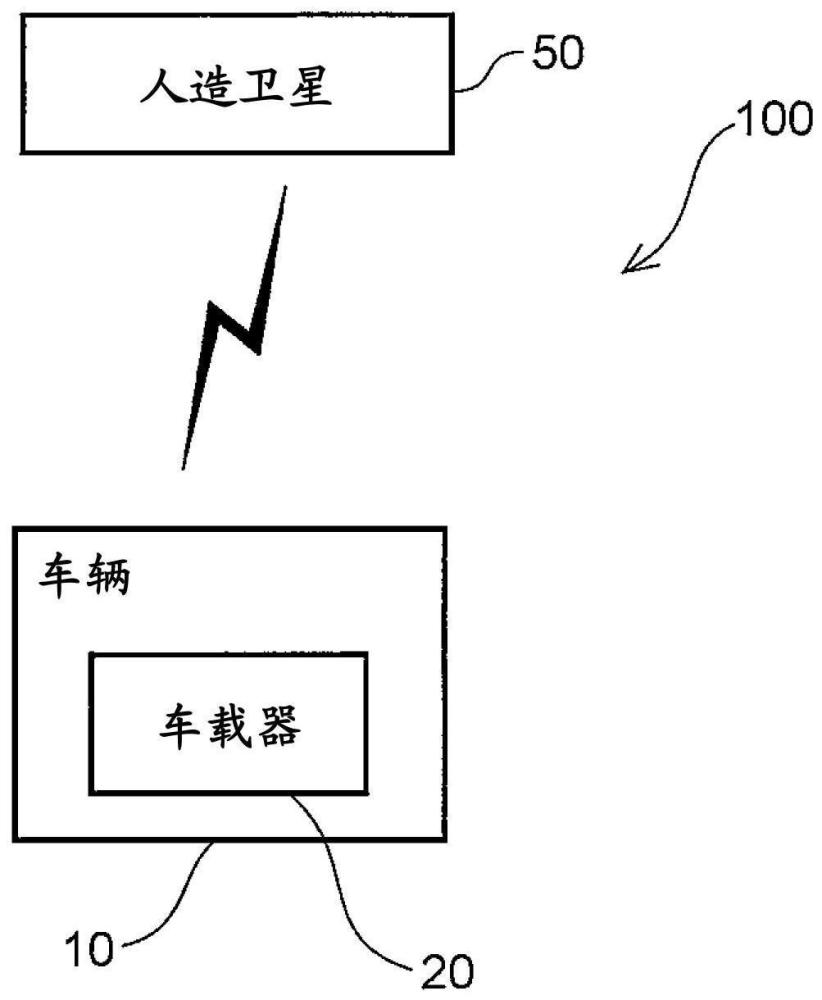 信息处理装置、信息处理方法以及非瞬时性的存储介质与流程