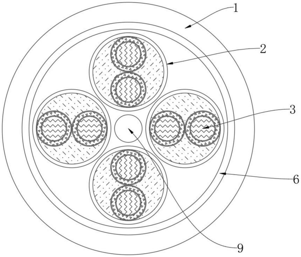 一种高屏蔽覆盖率线缆的制作方法