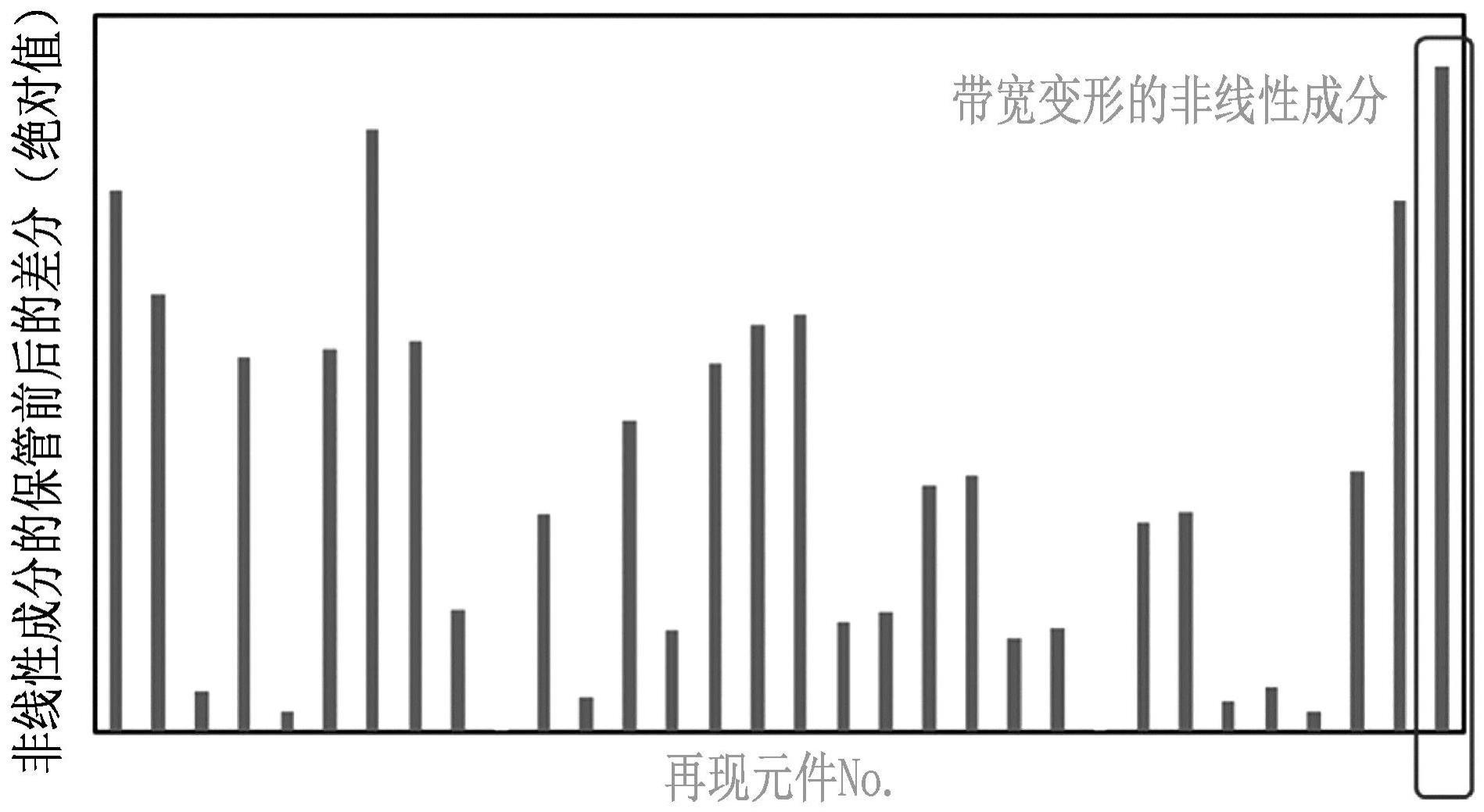 磁带、磁带盒及磁带装置的制作方法