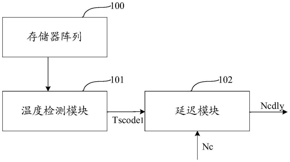 延时电路以及存储系统的制作方法